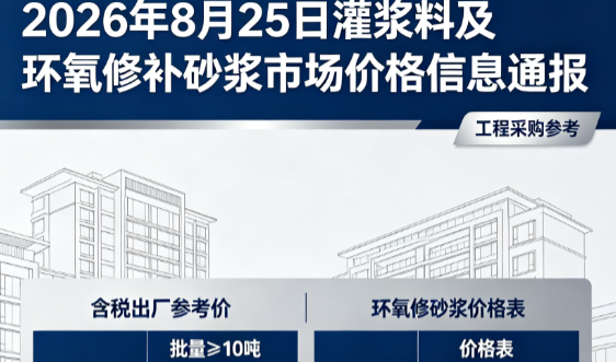 东营2026年8月25日灌浆料及环氧修补砂浆市场价格信息通报